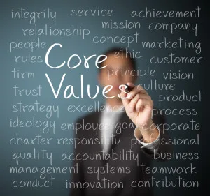 Hire for character and values - Adam Stanley - Connections Blog - Values Graphic
